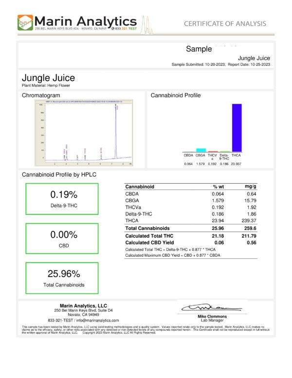 Jungle Juice - Sativa - Image 2