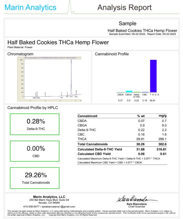 Half Baked Cookies - Indica - Image 2