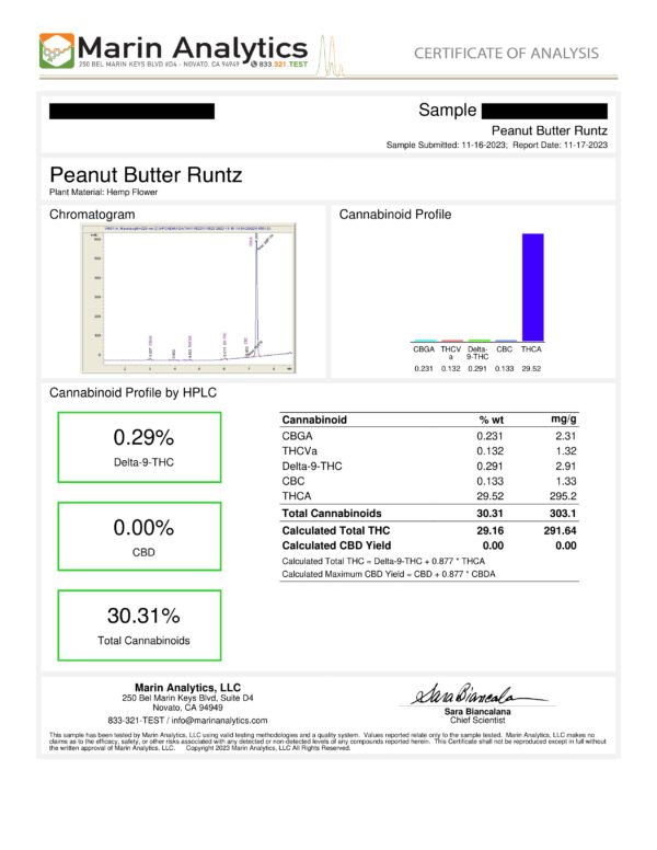 Peanut Butter Runtz - Hybrid - Image 2